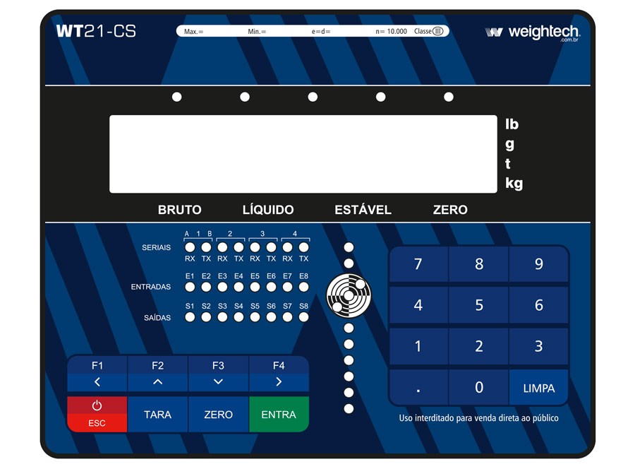 Painel completo com teclado