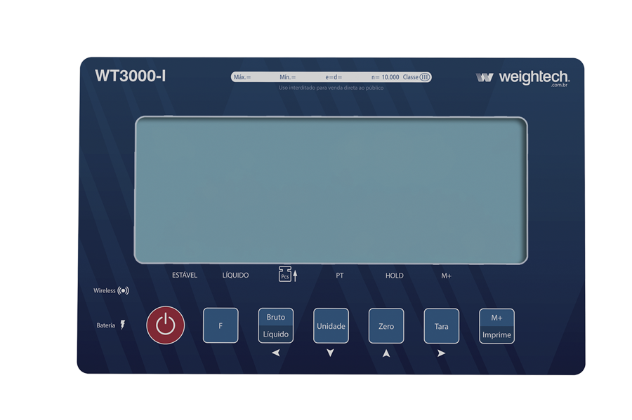 Painel frontal