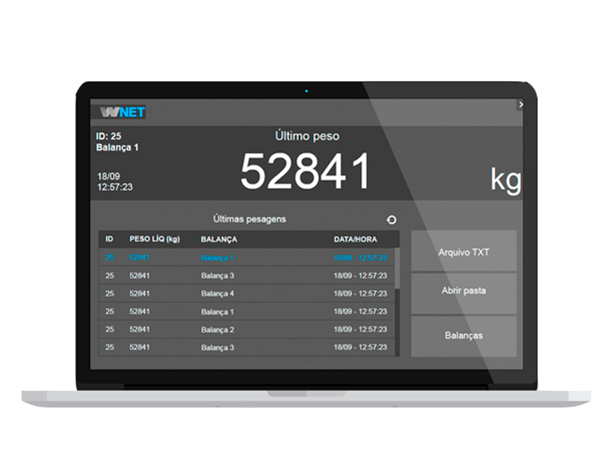 WeighNET