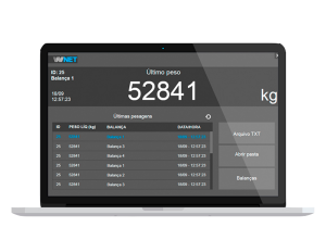 WeighNET