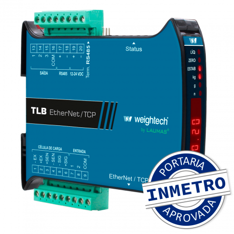 TLB Ethernet TCP