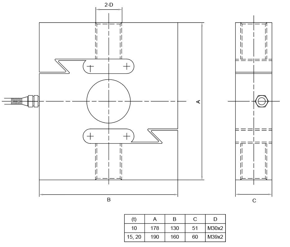 dimensões dimensões