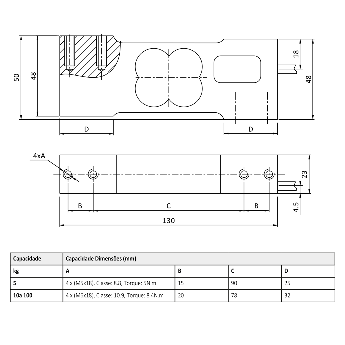 Célula de carga Single Point BSP