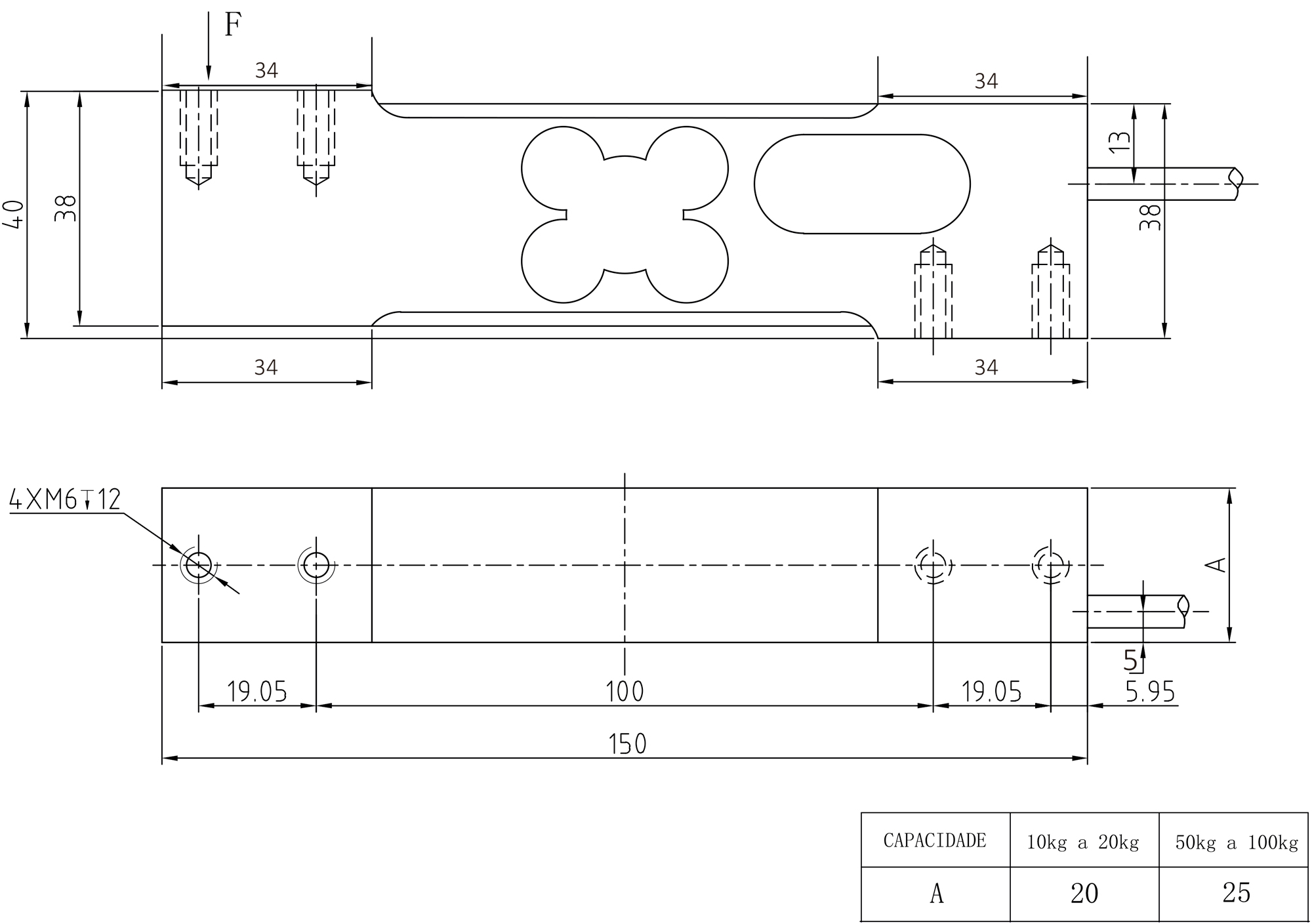 Célula de carga Single Point BSPH4