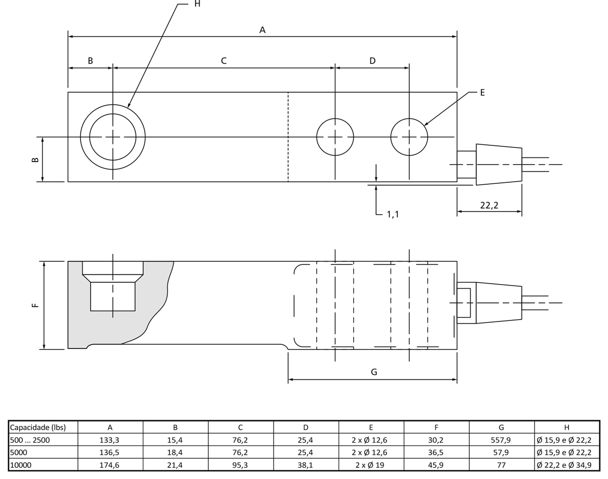 Célula de carga Shear Beam THC Célula de carga Shear Beam THC