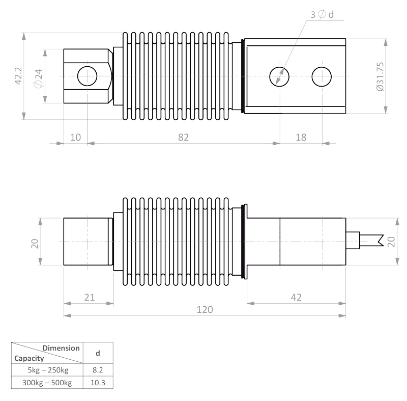 BM11 - Dimensões BM11 - Dimensões