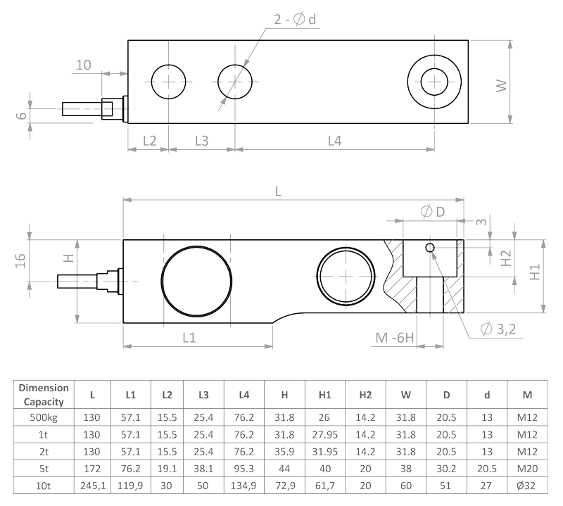Desenho de dimensões BM8HA Desenho de dimensões BM8HA